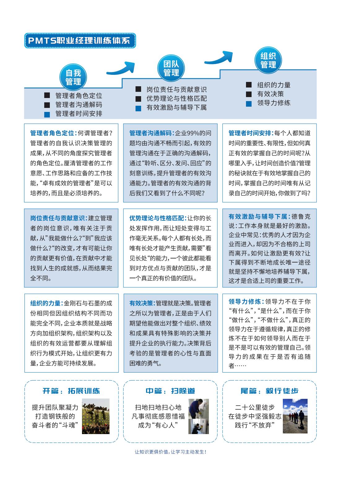 训练体系_01.jpg