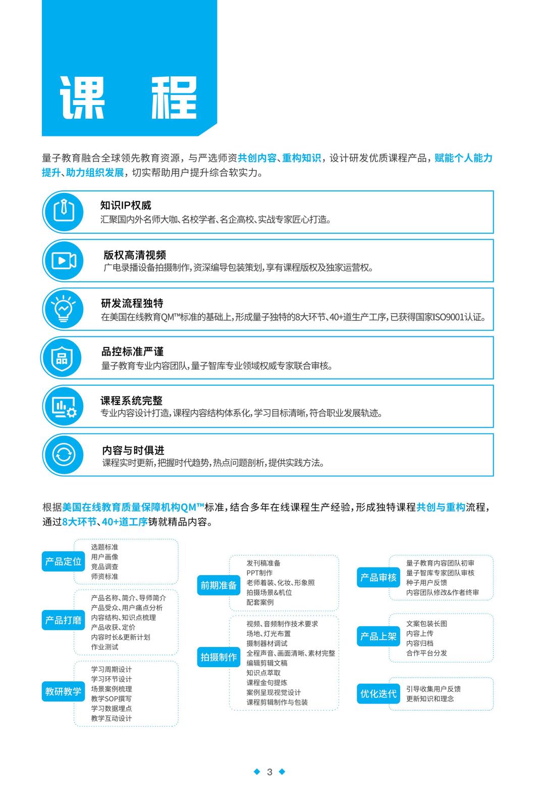 云课堂折页-印刷_03.jpg