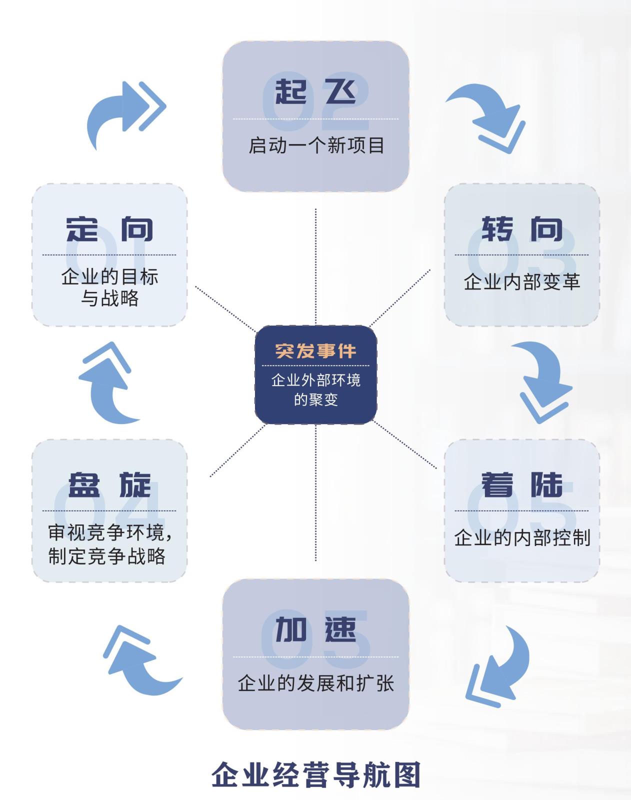 @20221006-智度学堂企业宣传画册_05.jpg